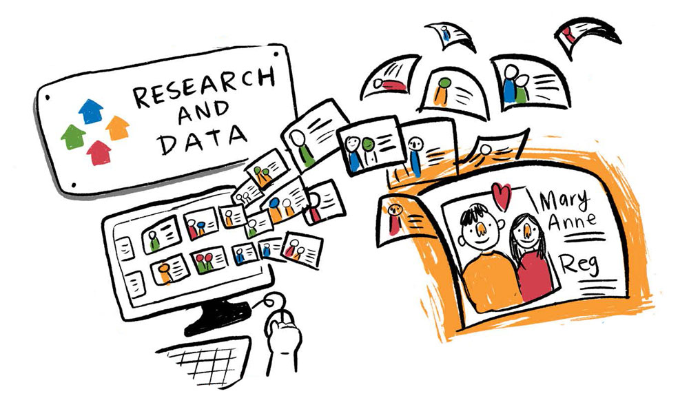 CHF Annual Appeal Reg and Maryanne - Research & Data